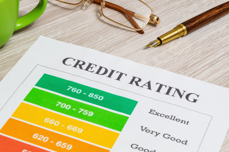 credit rating form